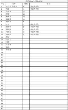 營銷科辦公用品明細